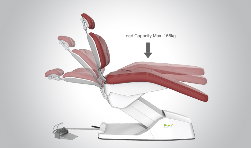Seat and backrest linked chair